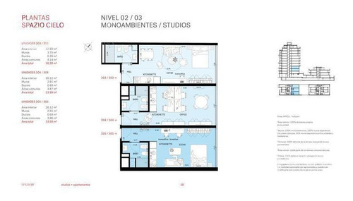 Vendo Monoambiente Hacia Atrás, Amenities, Garaje Opcional, Estrena 09/2023, Pocitos