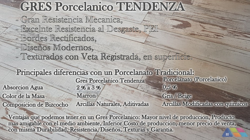Porcelanato 60x120 Rectificado Lead Rustico Satinado 1ra Calidad Tendenza Nacional Precio Por M2 Cajas De1,44m2