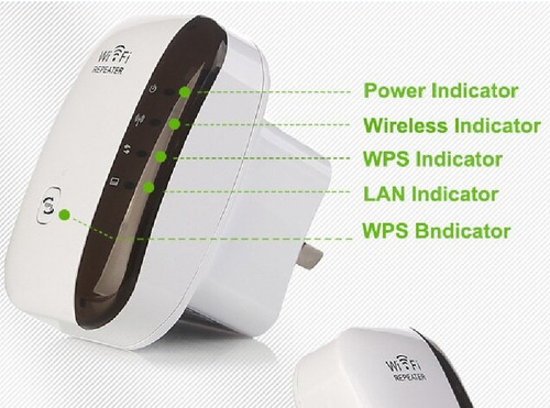 Imagem 5 de 8 de Adaptador Rede Wifi Repetidor Wireless-super Booster