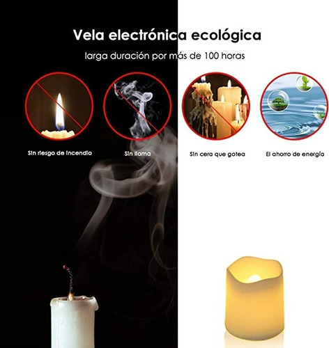 Velas Eléctricas Impermeables Decoración Luz Led Cálida 24pz
