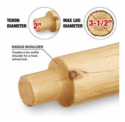 Lumber Herramienta 2 Piece Home Serie Starter Kit Hsk2