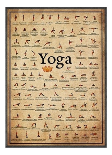 Pintura De Decoración De Carteles De Pose De Yoga De Estilo
