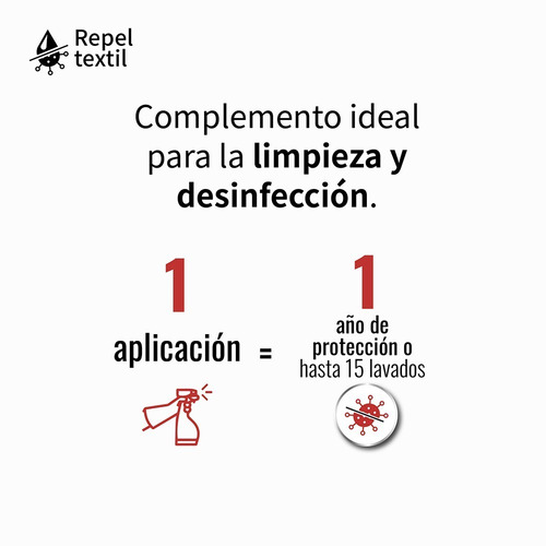 Proteccion Viral Antibacteriana Para Telas Y Tapabocas 60ml