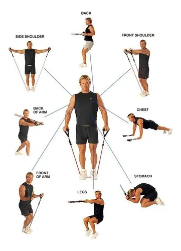 Kit Banda Elastica Ejercicio + Lazo Combo Cuerda Para Saltar