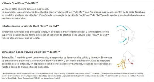 Cubrebocas 3m N95 8511 Niosh