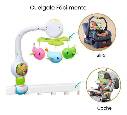 Movil Cunero Giratorio 50 Melodias 30 Minutos De Musica Vtec