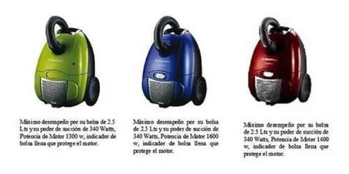 Aspiradora Electrolux Ingenio 1300w, Nueva, Ligera Y Potente | MercadoLibre
