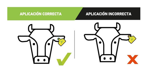 Imagen 8 de 8 de Orejera (chapeta) Para Ganado Bovino