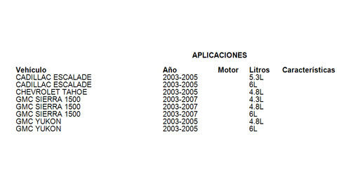 Actuador Cilindro Clutch Cadillac Escalade 2003-2005 5.3l