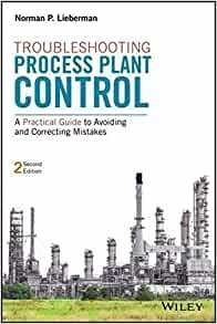 Proceso De Solucion De Problemas Control De Planta Una Guia 