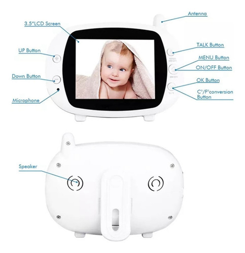 Monitor De Video Para Bebés Con Cámara De Visión Nocturna