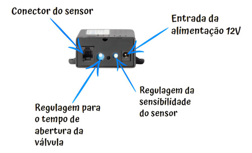 Válvula Mictório Automática Bivolt Com Sensor Eletrônico