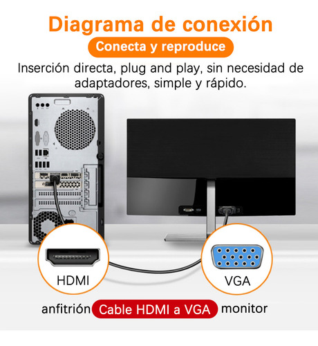 Conector Macho Adaptador Hdmi Macho A Vga Macho Cable Hdmi A Vga Adaptador Macho Conversor 1080p 60hz Full Hd 3 Metros Negro Gomita, No Compatible Con Vga A Hdmi