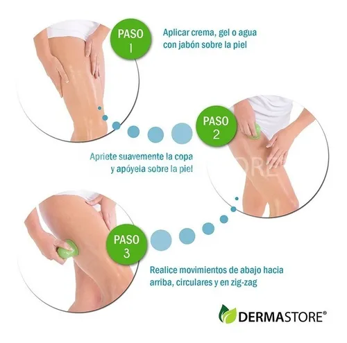 Las ventosas sirven para la celulitis hotsell