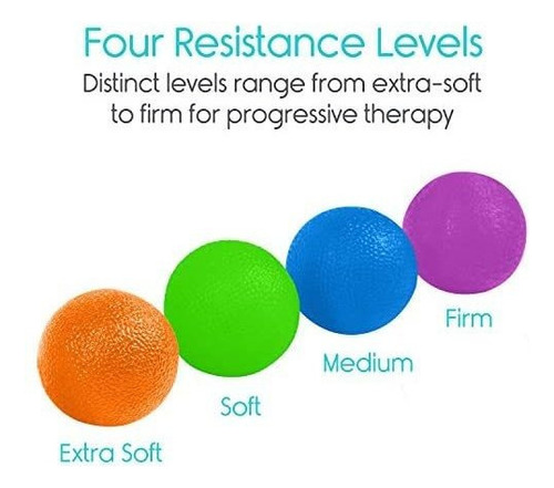Bolas De Ejercicio De Mano Vive Para Aliviar Dolor Artritis
