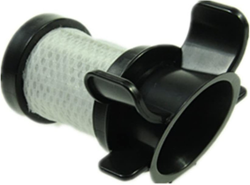 Filtros De Repuesto Colorfullife, P/ Shark Ion Flex Duoclean