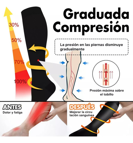 Qu 2 Par Calcetas Compresión Medias Altas Circulación