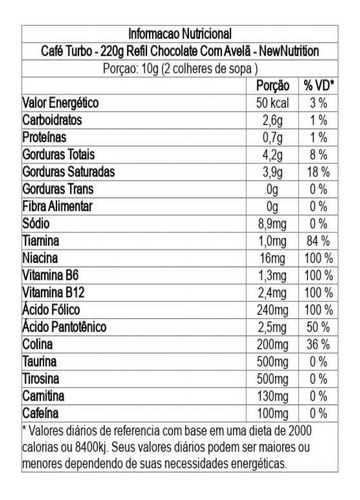 Café Turbo - 220g Refil Chocolate Com Avelã - Newnutrition