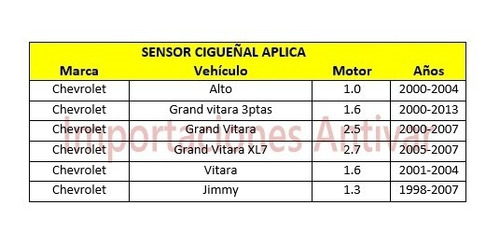 Sensor De Detonacion Chevrolet Alto
