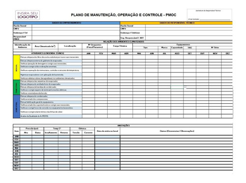 Planilha Pmoc Manutenção E Controle Ar Condicionado