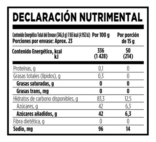 Jarabe De Maíz Karo Sabor Maple 255 Ml
