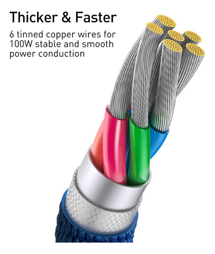 Cable Usb-a A Usb-c 100w 2 Metros Carga Rapida - Baseus