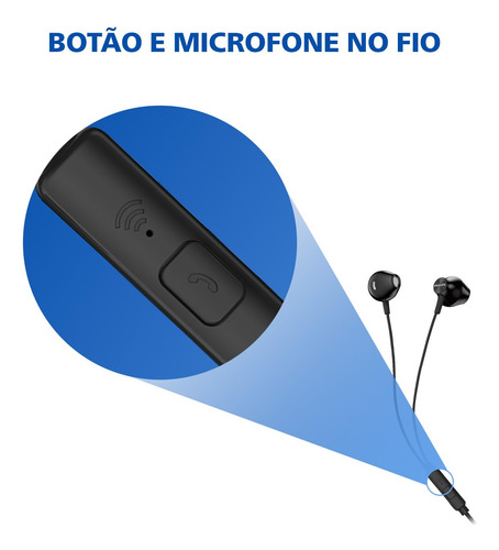 Auriculares Con Cable Philips Con Micrófono, Conector De 3,5