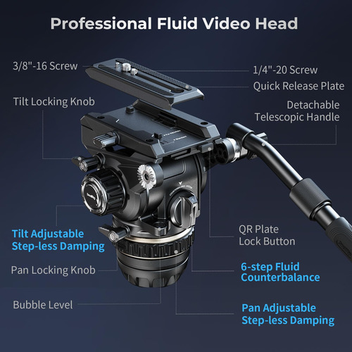 Cabezal De Vídeo Fluido Smallrig Dh12 Con Contrapeso De 6 Pe