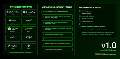 Api Gatways De Pagamento
