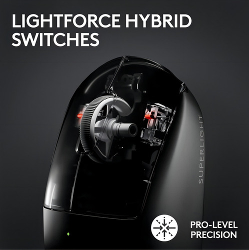 Mouse gamer gamer inalámbrico recargable Logitech PRO X SUPERLIGHT 2 blanco