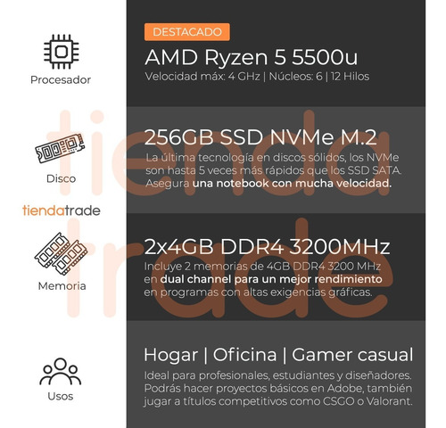 Notebook Ssd Ryzen Computadora Portatil 15.6 Pulgadas Laptop
