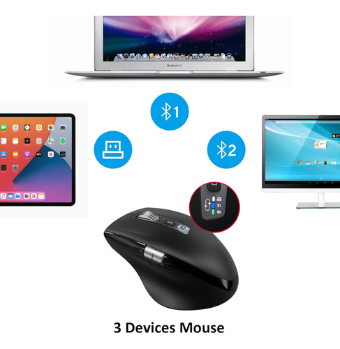 Ratón Bluetooth Inalámbrico Para Computadora Infinmind Con S