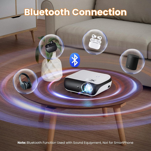 Proyector Bluetooth 1080p Nativo Con Wifi Bluetooth