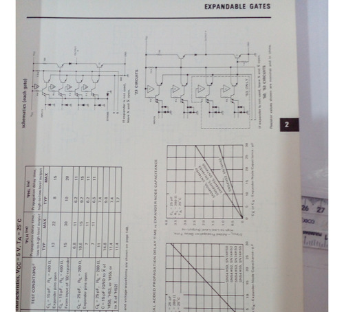 The Ttl Data Book Instrumentos De Texas Incorporados (Usado)