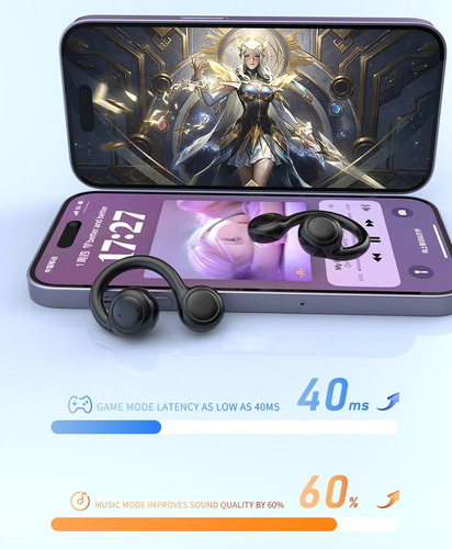 Auriculares Bluetooth Deportivos Abiertos Inalámbricos Jm08