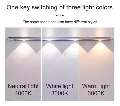 Luz Led De Cocina Con Sensor De Escaneo, 3 Unidades.