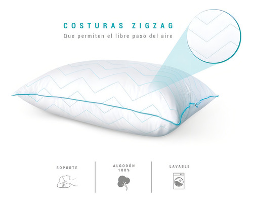 Sognare® 1 Cubre Colchón Extra Individual + 2 Almohada Suave