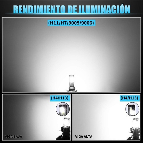 Applicable To Bombilla For Faros De Coche H4 Led 60w 12000