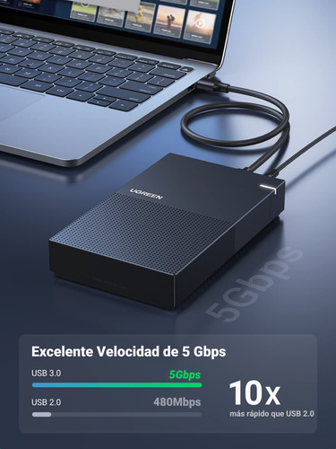 Ugreen Carcasa De Disco Duro Externo Para Discos Sata 2.5 Y