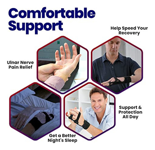 Cabestrillo Soporte Brazo Férula De Mano Para Dedo Metacarpi