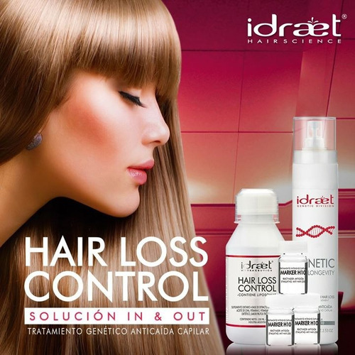 Hair Loss Control Idraet Shampoo Neutro Engrosador Anticaida
