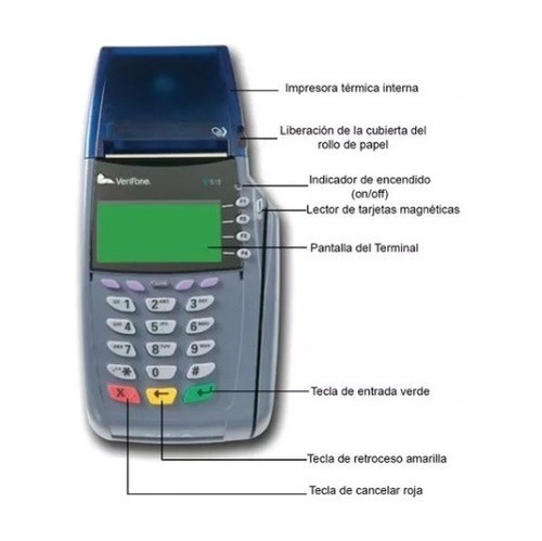 Puntos De Venta Verifone Vx 510 Para Repuestos (Reacondicionado)
