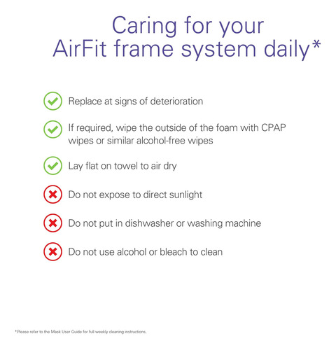 Sistema Cpap Frame Resmed Airfit P10 Con Cojín Nasal