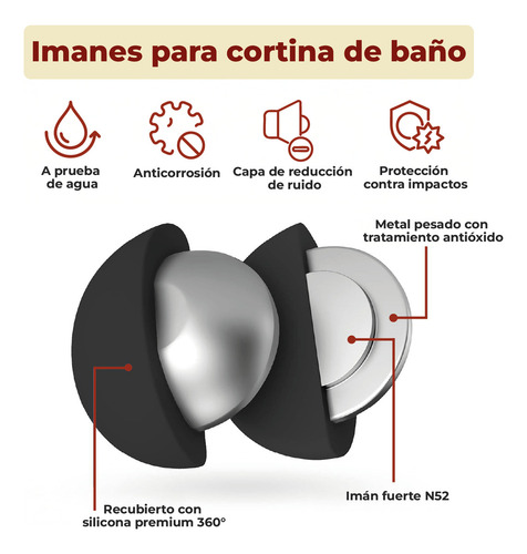 Cortina De Baño Peso Magnético Añadido Libre De Movimiento Color Negro Liso