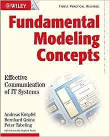 Conceptos Fundamentales De Modelizacion De La Comunicacion E