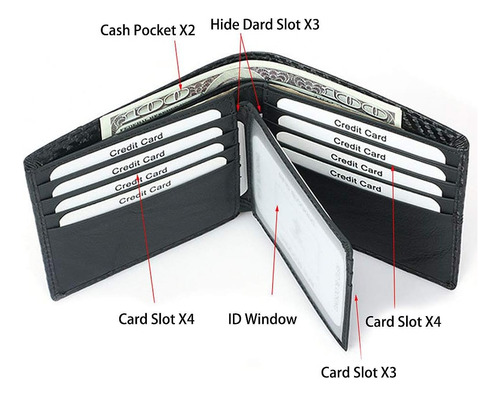 Cartera Para Tarjetas Con Bloqueo Rfid Mintegra Carteras De