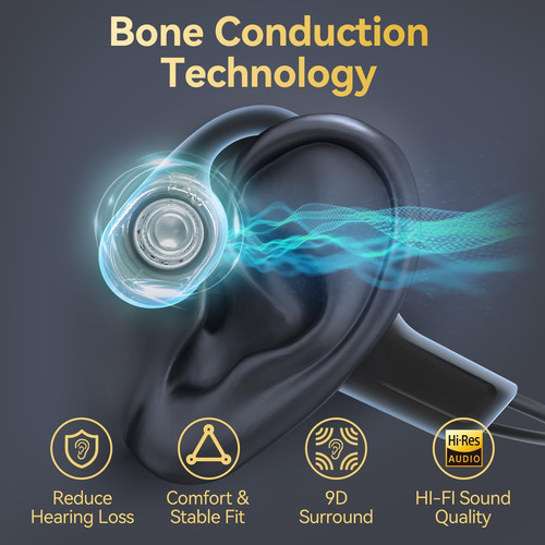 Auriculares De Conducción Ósea, Auriculares Deportivos 53