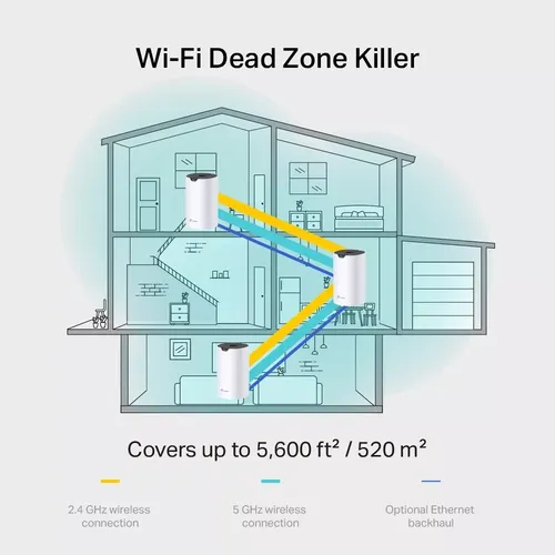 Access Point Mesh Wi-fi 5 Doble Banda AC1900 Deco S7 1 unidad