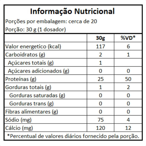 Whey Protein Iso100 Hydrolyzed 610g 1,45lbs Dymatize