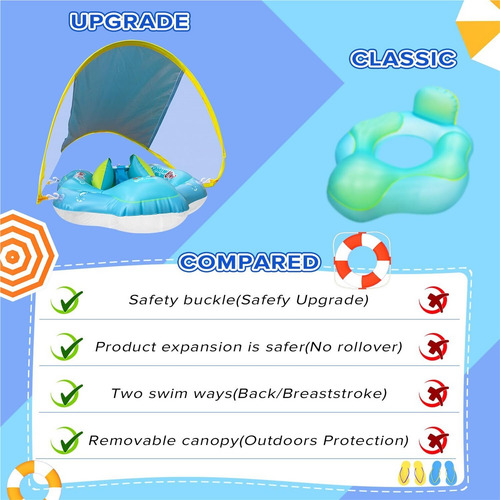 Flotador Para Bebe,anillos Flotantes Inflables Para Piscina